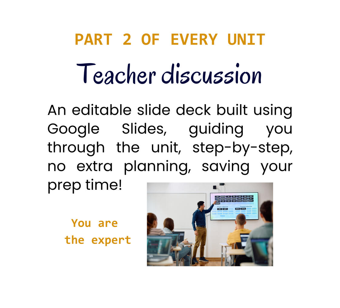 Teacher Discussion — editable Google Slides deck for guided instruction Teacher Discussion — editable Google Slides deck for guided instruction